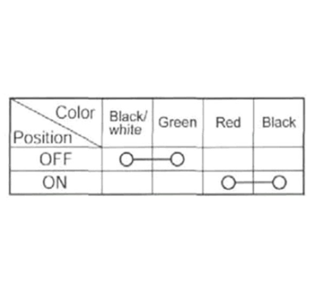 Ignition Key Switch 2-Position wiring diagram for TRX450R/ER; color terminals Black/White, Green, Red, Black; OFF/ON.