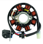 Generator stator with copper windings and wiring harness; circular stator assembly