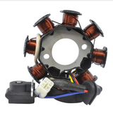 Generator stator by DGT Agri; copper coil stator with wiring harness for Polaris/Yamaha quads (2007–2021)