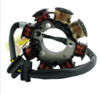 Generator stator for Honda TRX250 Recon/TRX250EX Sportrax ATV by DGT Agri; copper winding coils with wiring harness.