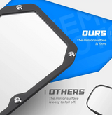 Rear View Mirror for Polaris Ranger by DGT Agri, black hexagonal frame with mounting screws