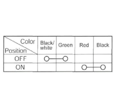 Ignition Key Switch 2-Position wiring diagram for TRX450R/ER; color terminals Black/White, Green, Red, Black; OFF/ON.