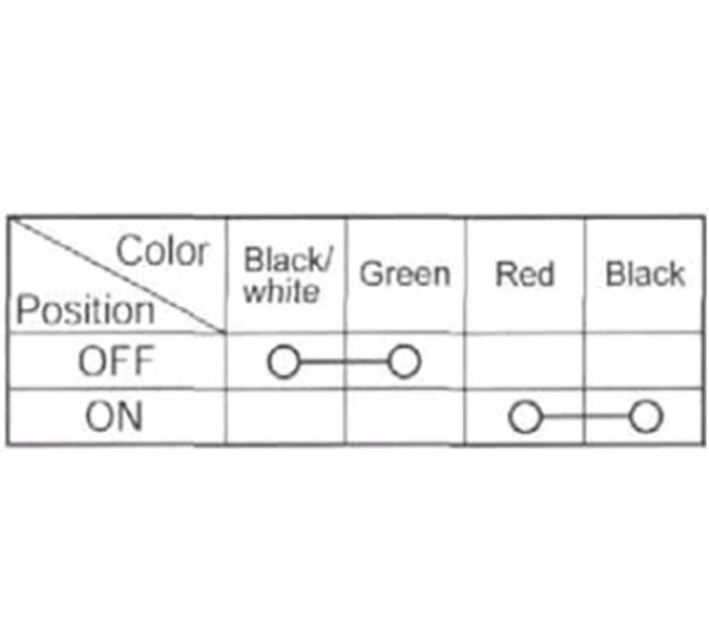 Ignition key switch 2-position for Honda TRX200/250/400EX by DGT Agri; OFF/ON wiring color diagram.