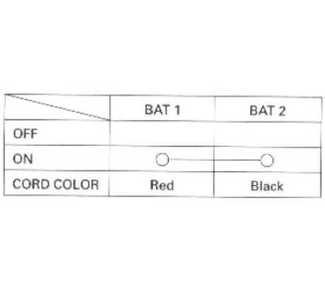 Ignition key switch 2-position for Honda TRX300EX Sportrax; cord colors Red (BAT1) and Black (BAT2), ON/OFF indicators.