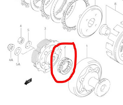 One-Way Clutch Bearing for Suzuki LT-A/LT-F and Yamaha YFM (1996–2024); ATV City exploded diagram showing bearing.