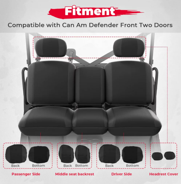 Seat Over Cover Kit Canvas 3 Seats for Can-Am Defender HD8/HD10 – Fitment by ATV City